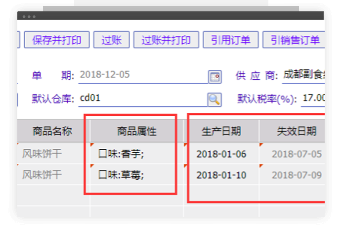 食品行业